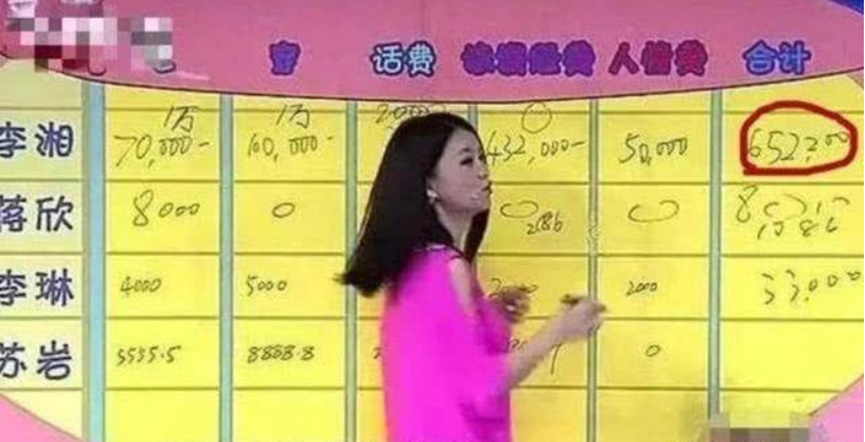 张雪峰批明星带娃类综艺：明星的“钱包打开式”教育难以复制休闲区蓝鸢梦想 - Www.slyday.coM