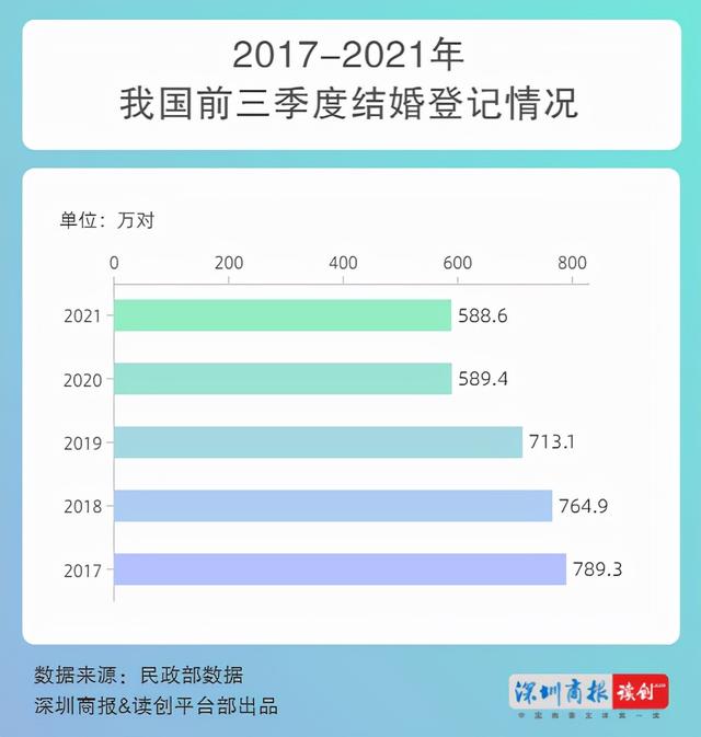 读创微观察休闲区蓝鸢梦想 - Www.slyday.coM