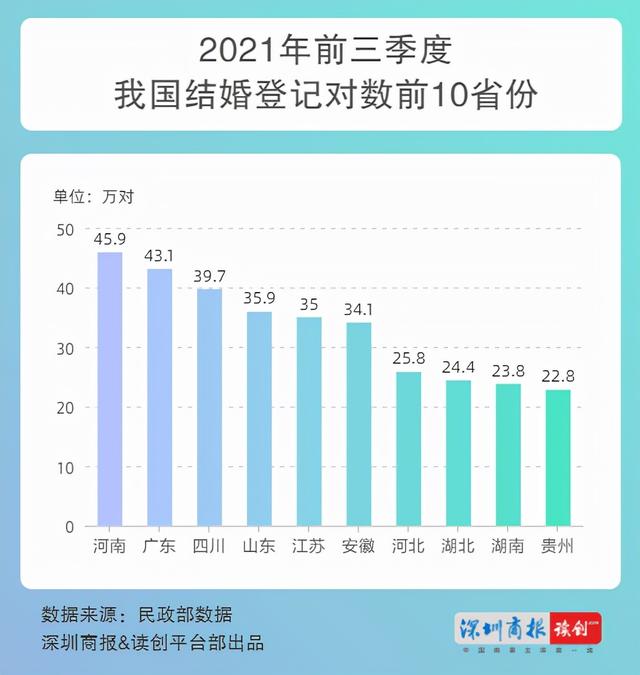 读创微观察休闲区蓝鸢梦想 - Www.slyday.coM