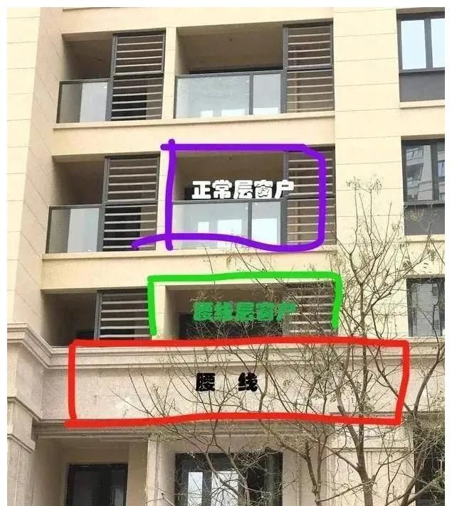 腰线层,开发商为了楼盘的美观有时候会做一些腰线层,来提升楼盘的外观