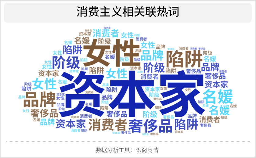 网易严选宣布退出双十一反消费主义思潮下引发热议