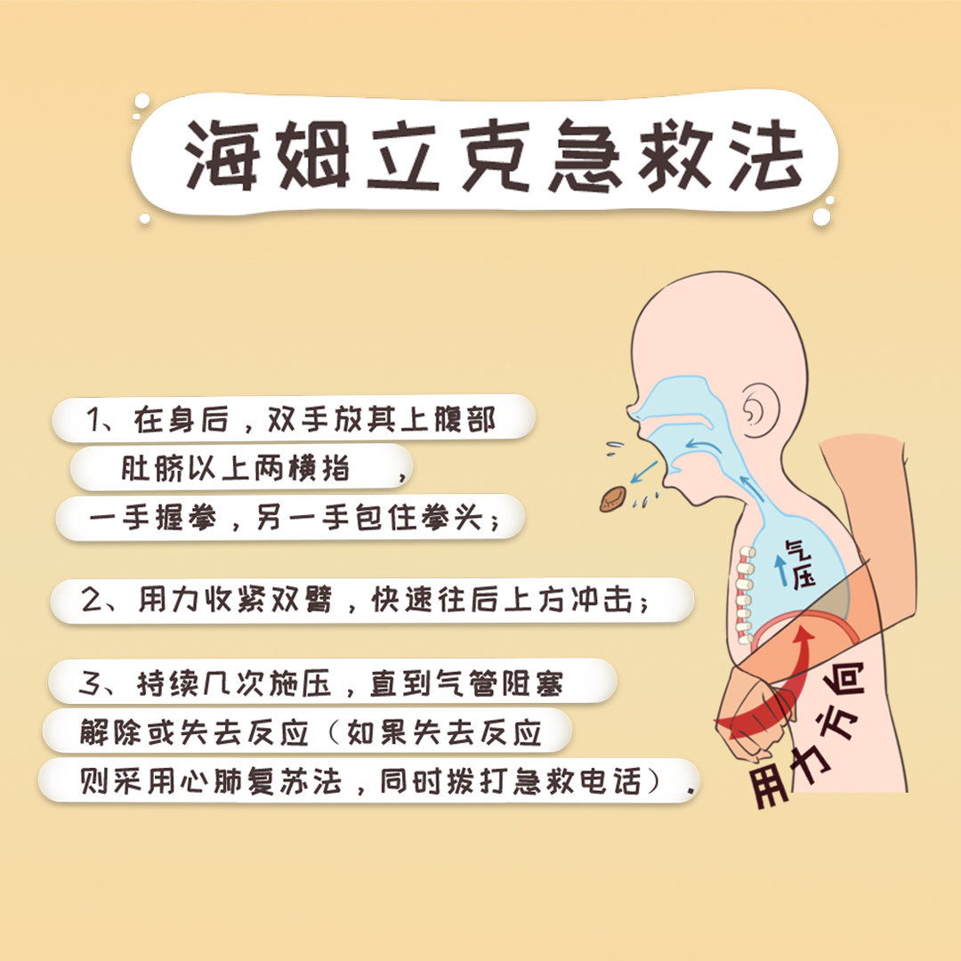异物卡喉应如何正确诊疗--中国数字科技馆
