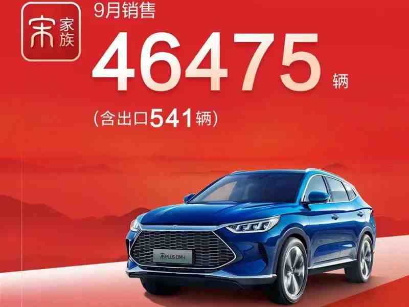 比亚迪单月销量突破20万辆，燃油车时代结束了？休闲区蓝鸢梦想 - Www.slyday.coM