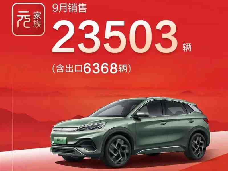 比亚迪单月销量突破20万辆，燃油车时代结束了？休闲区蓝鸢梦想 - Www.slyday.coM