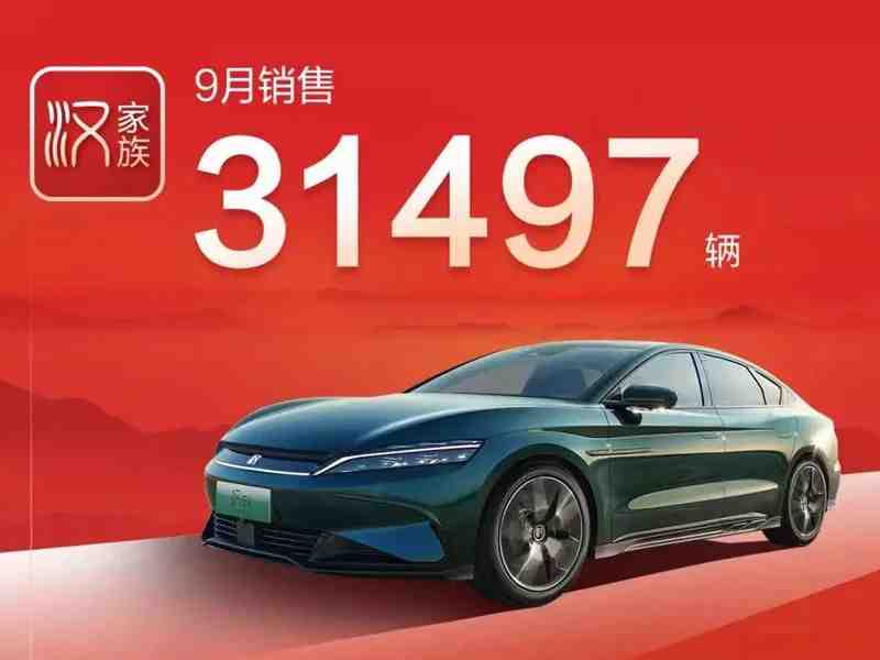 比亚迪单月销量突破20万辆，燃油车时代结束了？休闲区蓝鸢梦想 - Www.slyday.coM