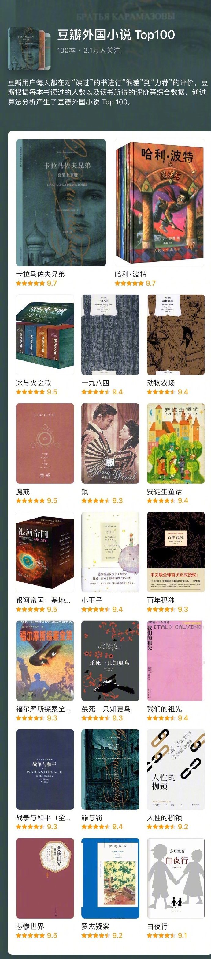 从豆瓣高分书籍看当代文学的多样性与深度