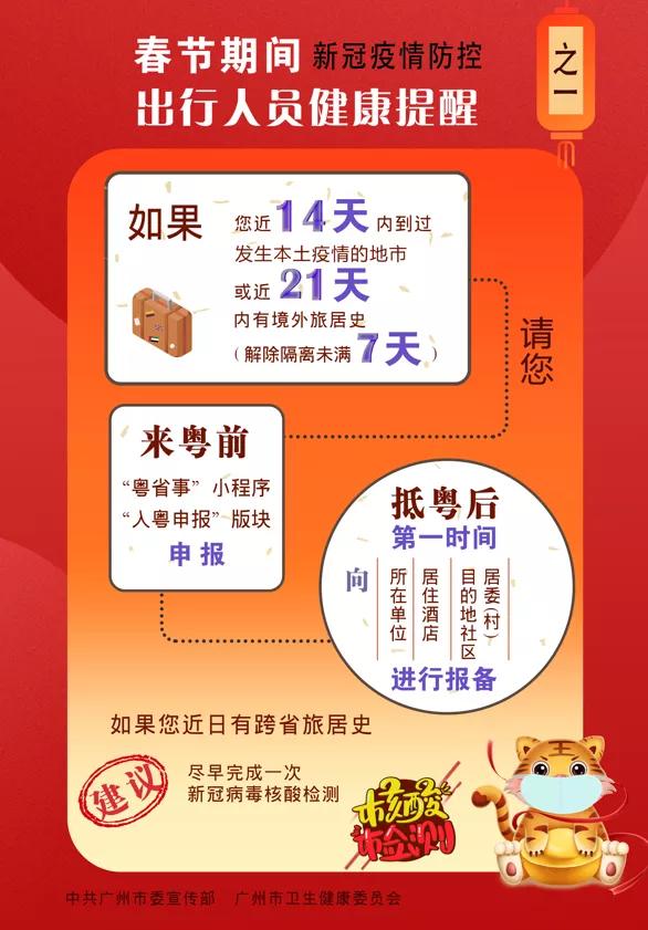 最新！广州新增境外输入关联本土无症状感染者1例，刚刚通报详情→休闲区蓝鸢梦想 - Www.slyday.coM