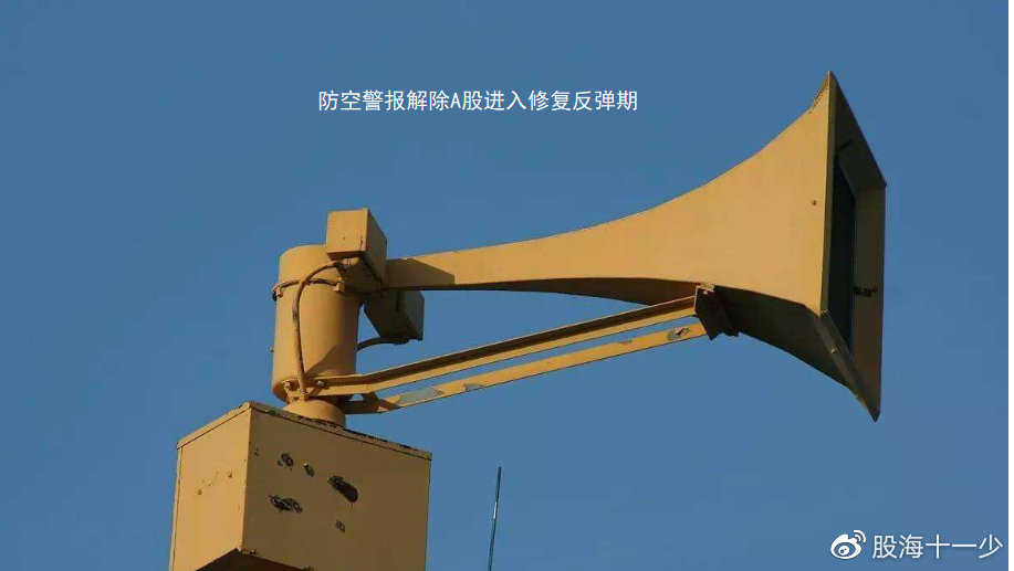 防空警报基本解除a股进入修复反弹期