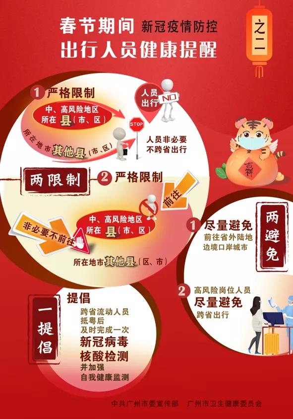 最新！广州新增境外输入关联本土无症状感染者1例，刚刚通报详情→休闲区蓝鸢梦想 - Www.slyday.coM