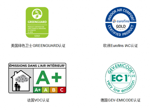 美国绿色卫士greenguard认证,欧洲eurofins iac认证,德国gev emicode