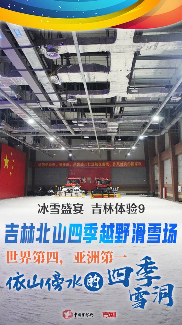 冰雪盛宴吉林体验⑩丨吉林北山四季越野滑雪场世界第四亚洲第一依山