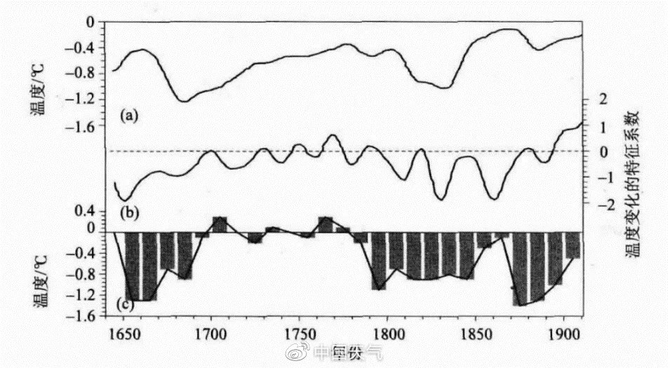 首席不胡说休闲区蓝鸢梦想 - Www.slyday.coM