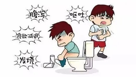长沙东大肛肠医院：急性腹泻是怎么引发的？|腹泻|东大|腹痛_新浪新闻