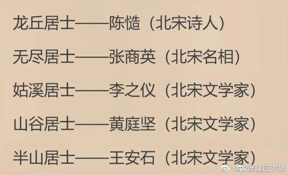 古代诗人“居士”称号整理 ~ duters快快学起来吧__财经头条