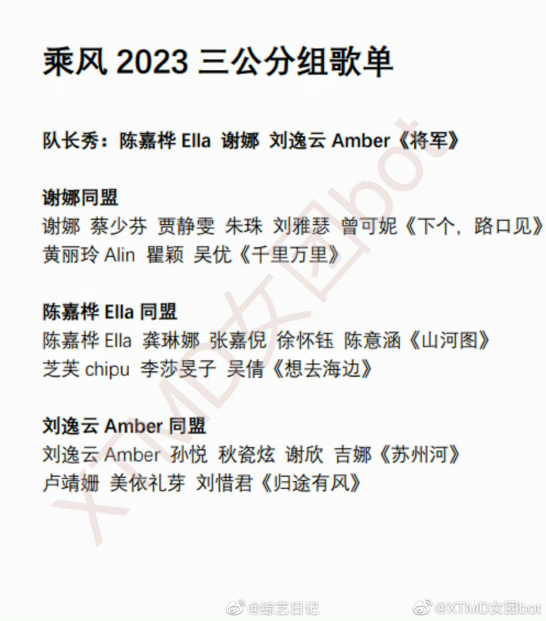 《乘风2023》三公分组歌单：徐怀钰ELLA同组，24位姐姐三大阵型 - 知乎
