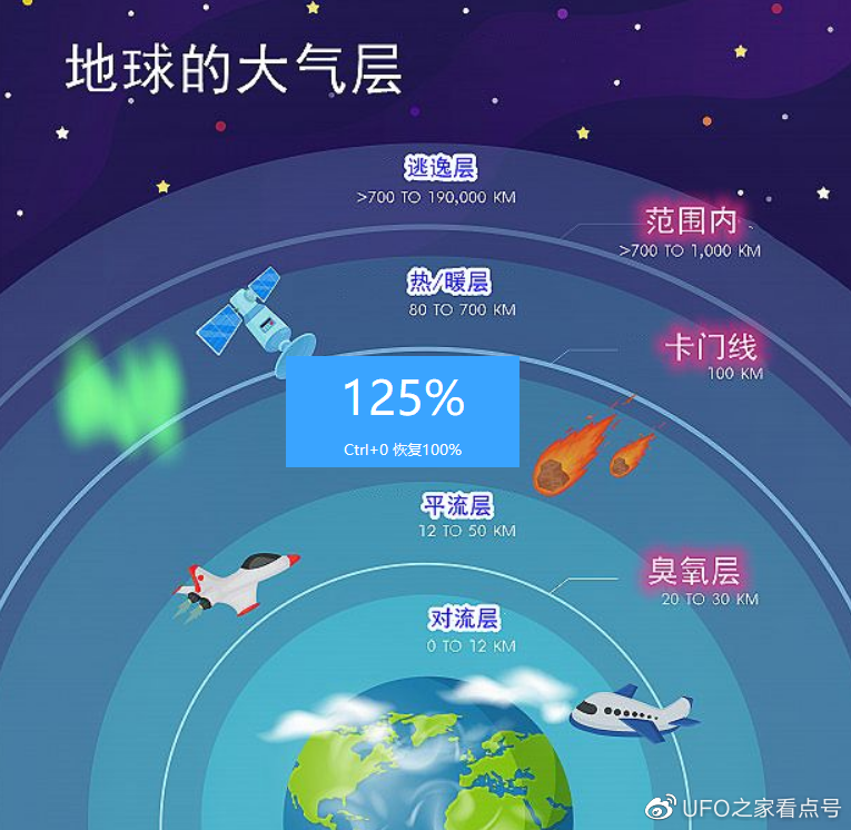 为何要禁放氦气球?看140万个氦气球带来的灾难,你就明白了