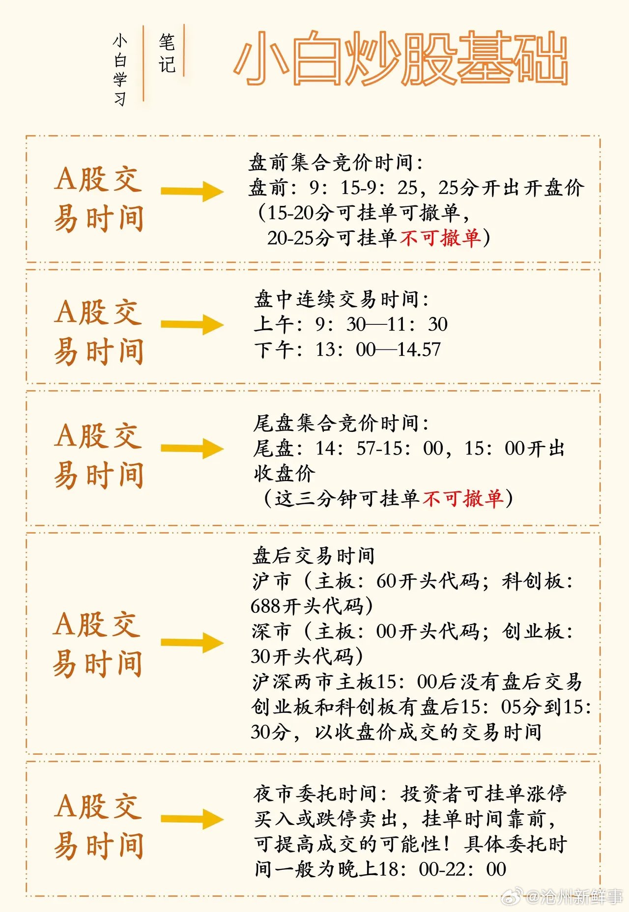 MYX 事件：一场精心操纵的流动性退出游戏永利皇宫- 永利皇宫官网- 永利皇宫娱乐场- 永利皇宫APP下载
