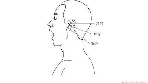 按摩听闻穴 起到什么作用?如何正确按摩?|中指|身体|掌心_新浪新闻