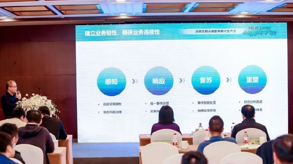 游戏运维工程师