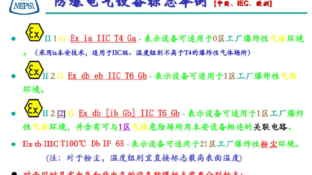 防爆标志解读|科技前沿进展|表面温度|设备|温度|组别_新浪新闻