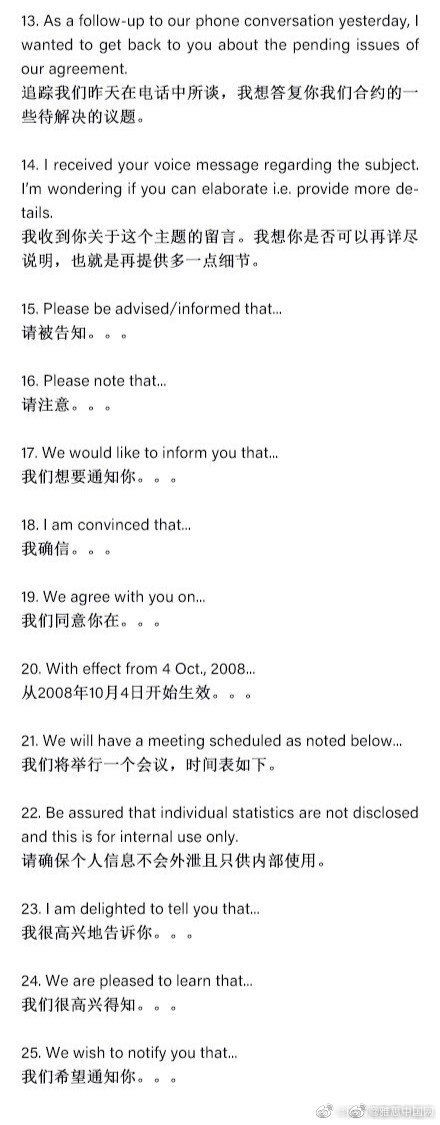 超实用 非常专业的100句英文邮件沟通用语 超实用 非常专业的100句英文邮件沟通用语