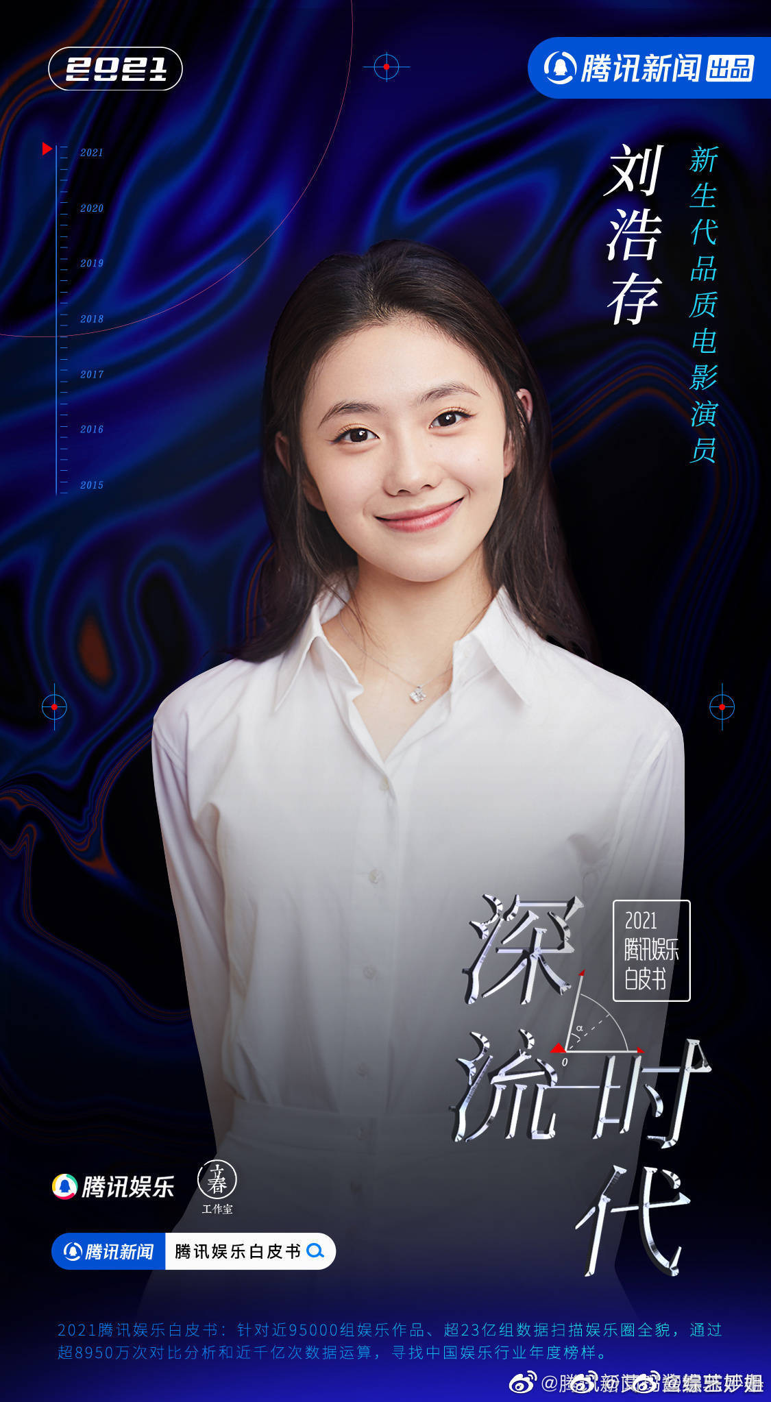 2021腾讯娱乐白皮书表彰海报合集 吴京 贾玲 周迅 易烊千玺……__财经