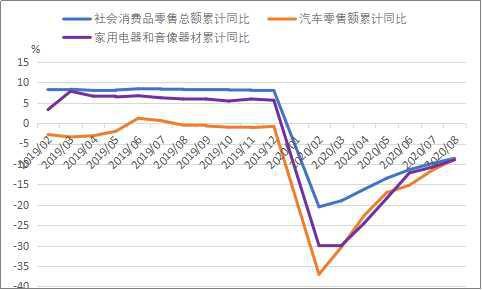 2020上半年主要经济_南京2020上半年经济发展简析,江宁绝对领先,建邺和雨花台增速最快