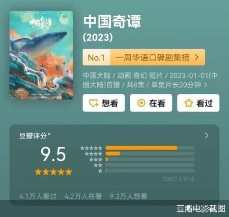 国漫的味道回来了？《中国奇谭》豆瓣五星评分占比超八成休闲区蓝鸢梦想 - Www.slyday.coM