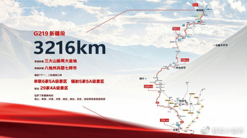 G219中国最美边境风景道全国旅游推介会走进杭州