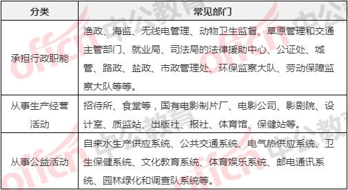 湖南省非一次性刨削刀头纳入医保报销吗?