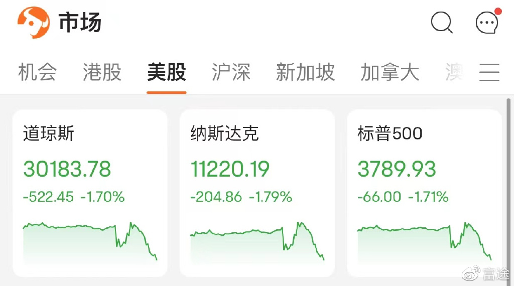 美联储又双叒叕加息了，什么时候才能回暖？休闲区蓝鸢梦想 - Www.slyday.coM