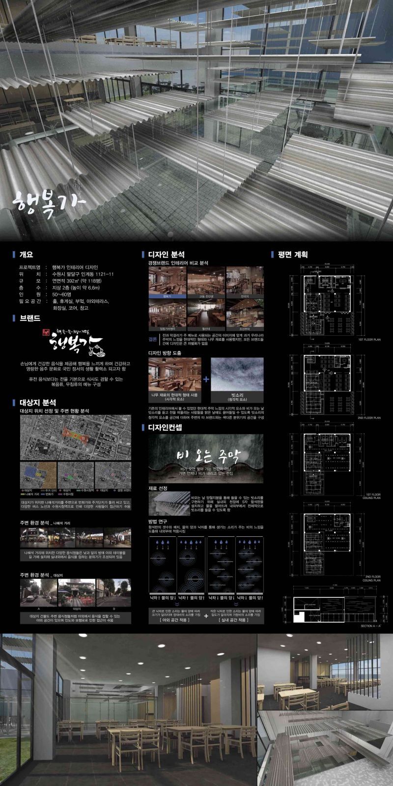 韩国设计竞赛丨室内作品展板合集