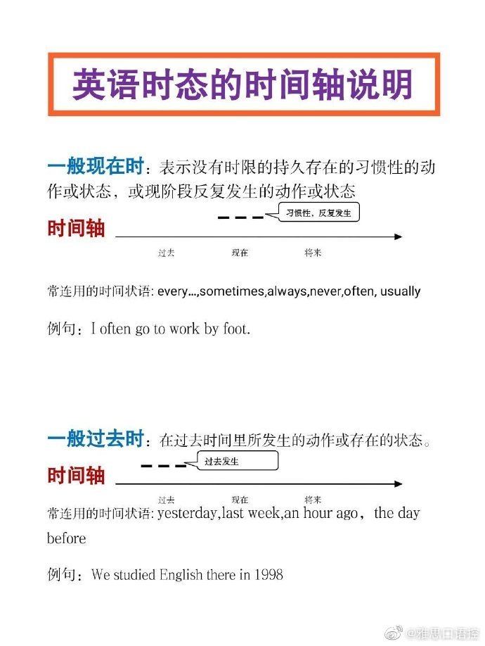 传奇福贵人