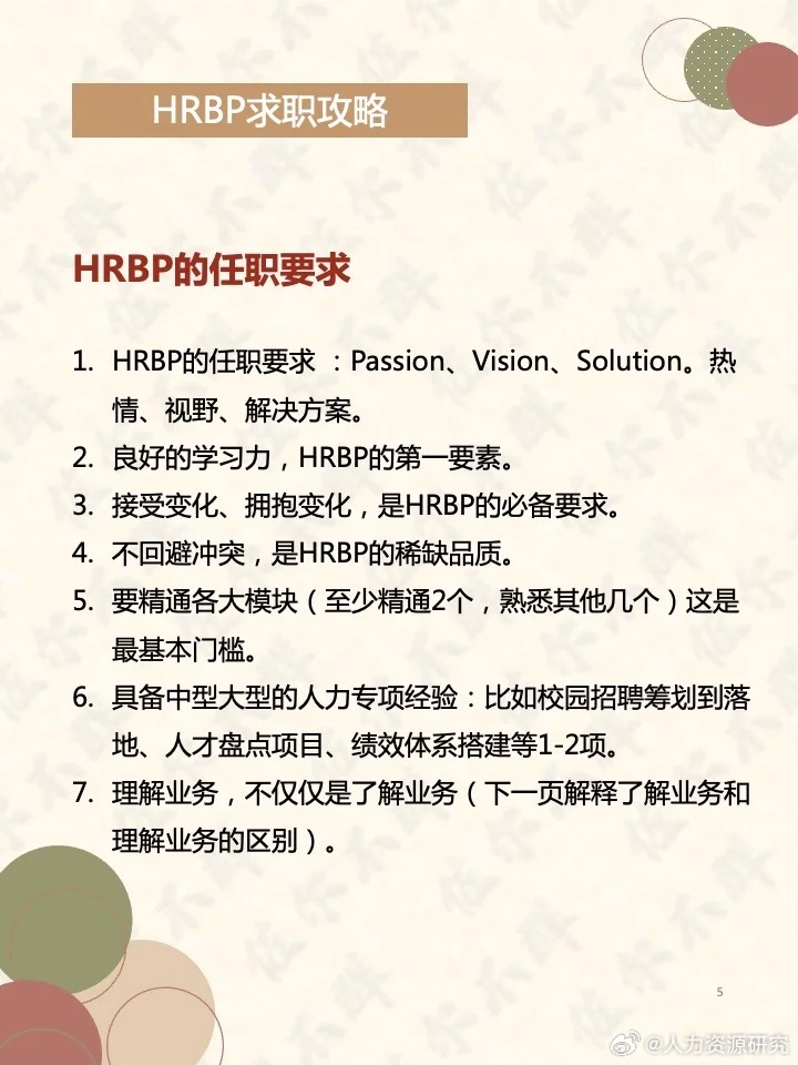 提升hrbp面试成功率的3点&面试大扣分的3点|面试|成功率_新浪新闻