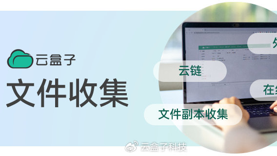 盘点云盒子4种文件收集“姿势”|盒子|文件|场景_新浪新闻