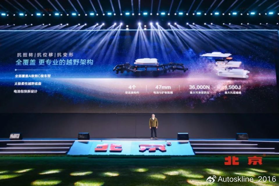 营收接近2000亿为何北京汽车春季发布会只是大幕一角