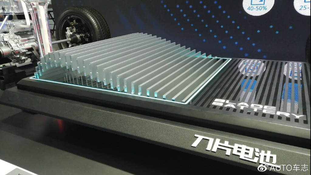 比亚迪的刀片电池技术,会是业界标杆吗?
