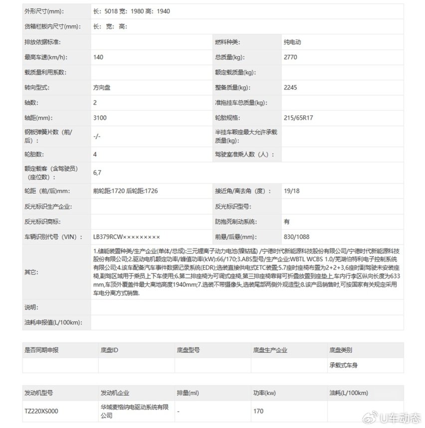为什么广西人很好辨认