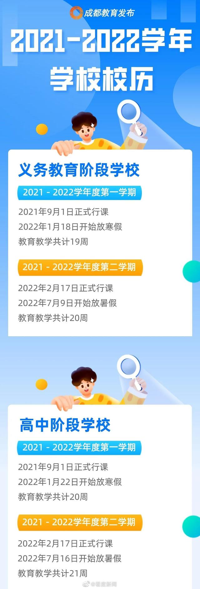2022成都中小学暑假放假安排来了休闲区蓝鸢梦想 - Www.slyday.coM 2022成都中小学暑假放假安排来了休闲区蓝鸢梦想 - Www.slyday.coM