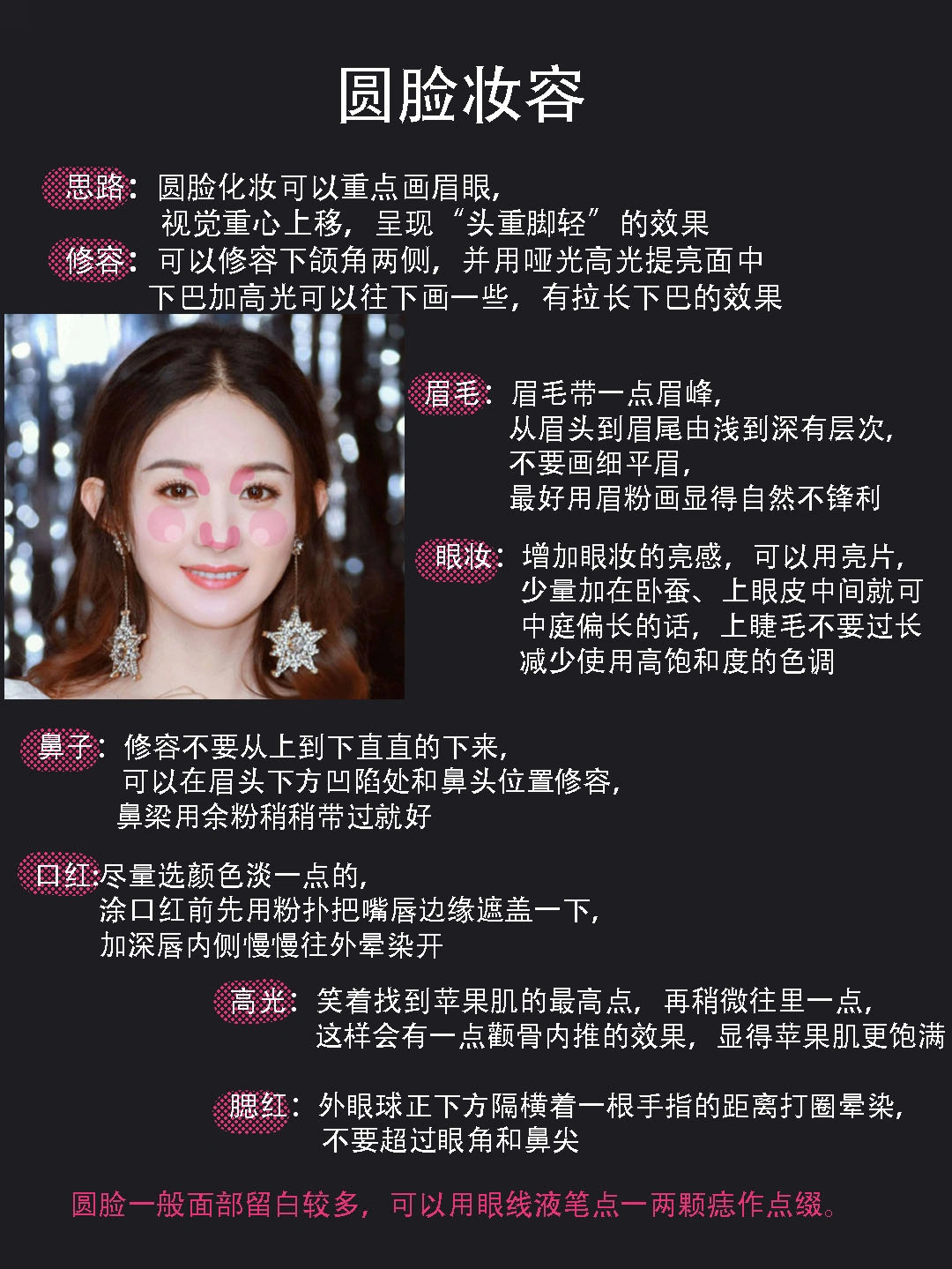 圆脸最全变美分析