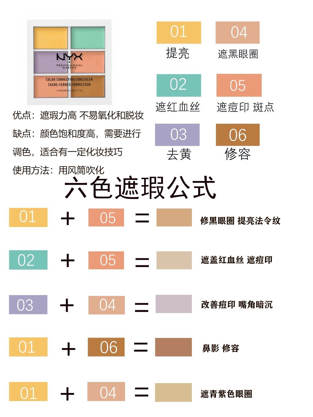 热门遮瑕公式/遮瑕教程/遮瑕干货 超简单