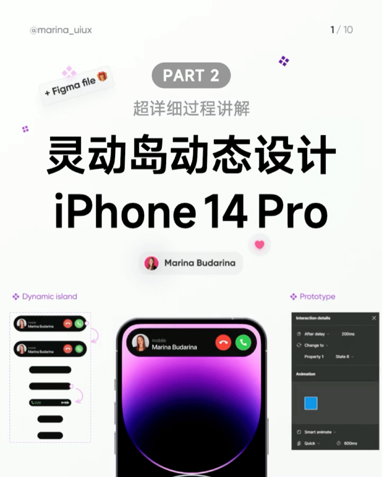 做网站的数据库的步骤