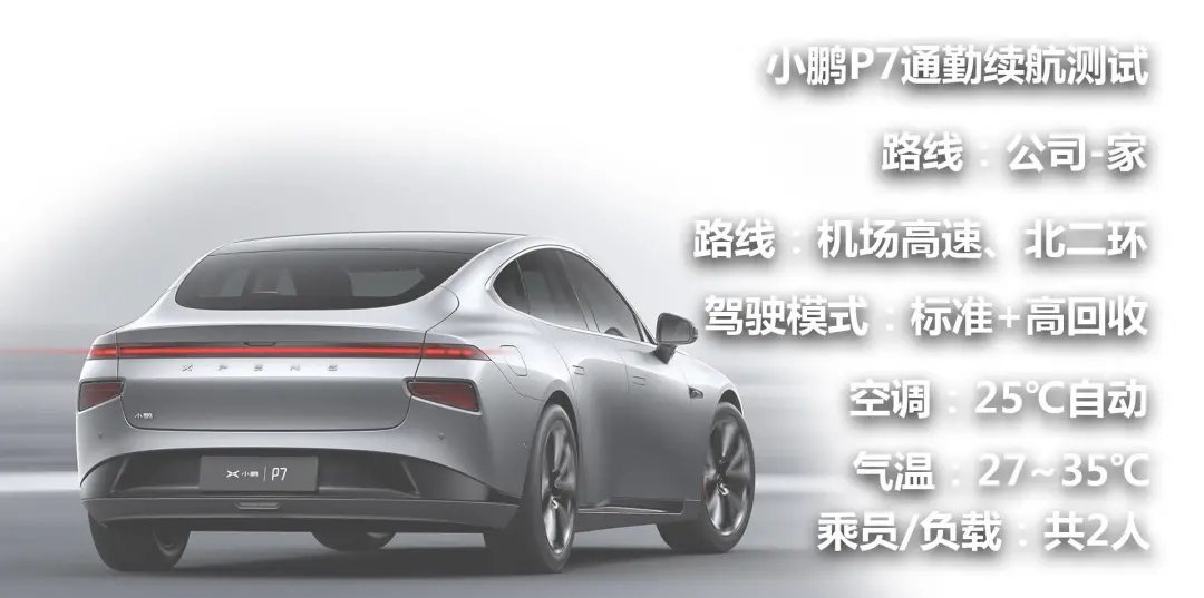 小鹏P7首批车主的纯高速续航和城市续航实测