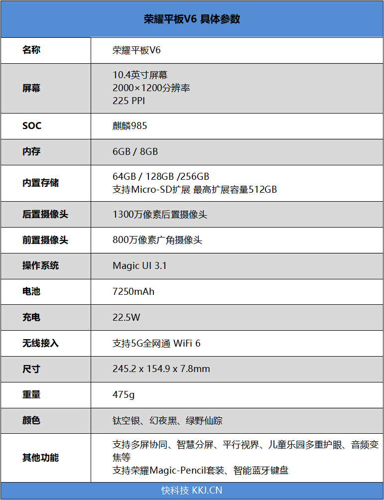 首搭5gwifi6网速起飞荣耀平板v6评测最强网络与旗舰配置二重奏