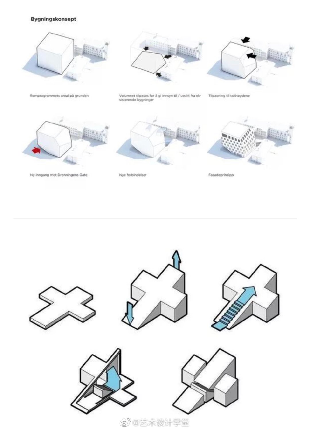 SketchUp & LayOut精彩应用之——BIG风格 小清新 建筑体块分析图 - 知乎