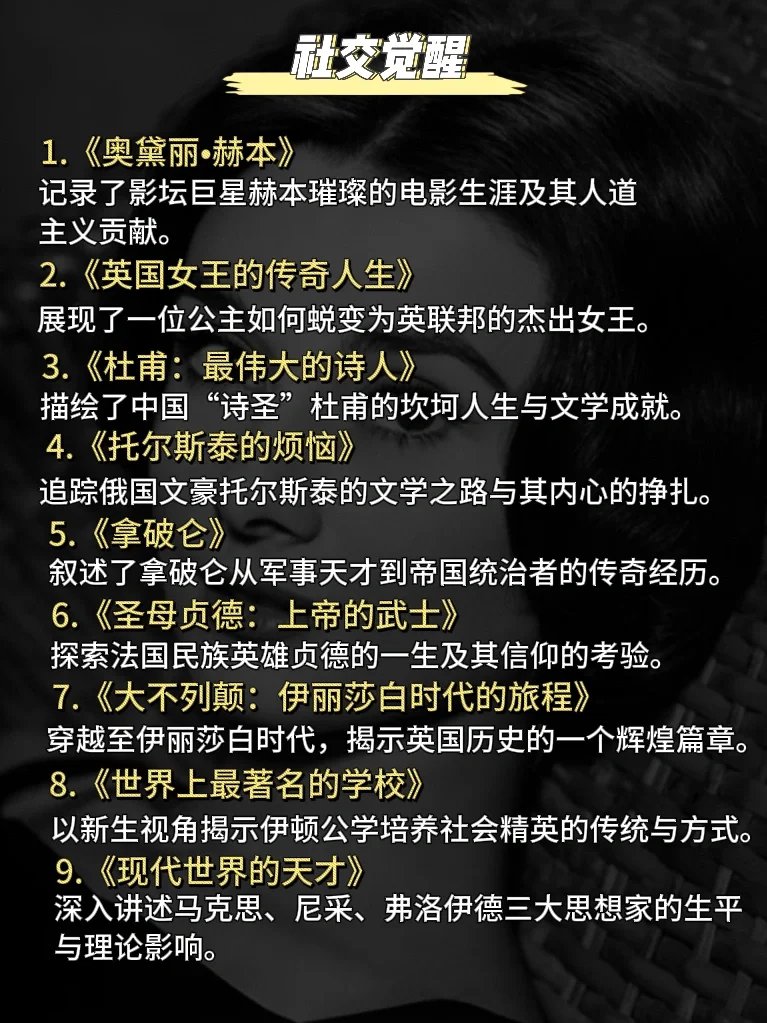 不愧是央视力荐60部自我觉醒的高分纪录片
