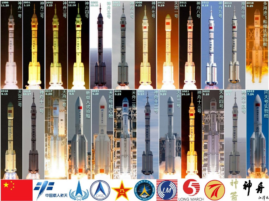 神舟15飞船成本到底多少钱?