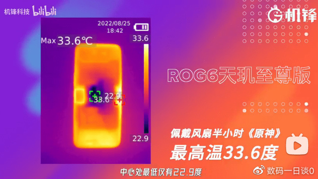 手游党购机灵魂发问：都2022年了，买手机还要看芯片和跑分吗？休闲区蓝鸢梦想 - Www.slyday.coM