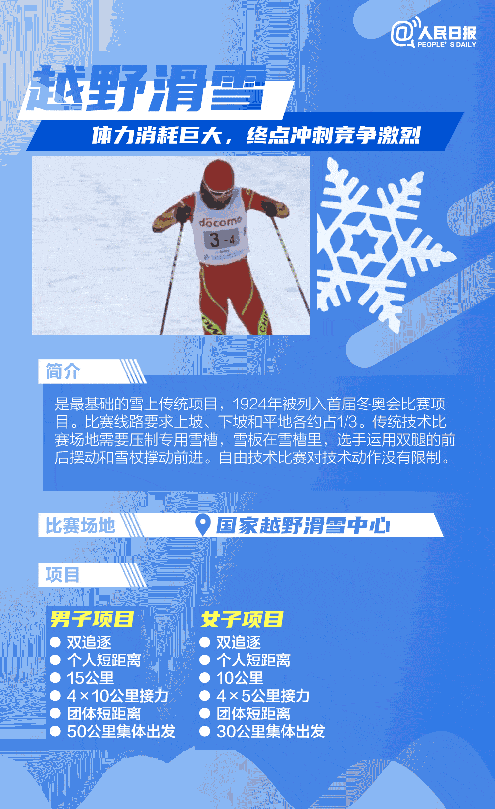 一次看懂北京冬奥会15个比赛项目