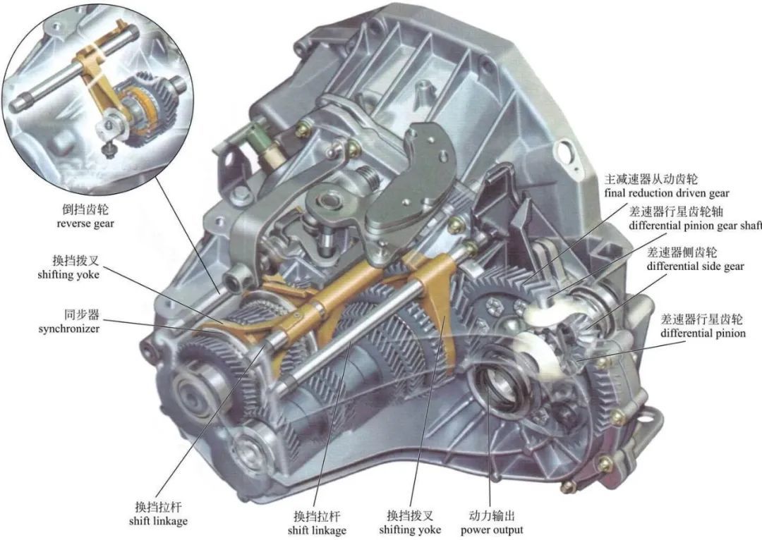 踢车问答新款奥迪a4l看着不错只是对双离合变速箱有些顾虑